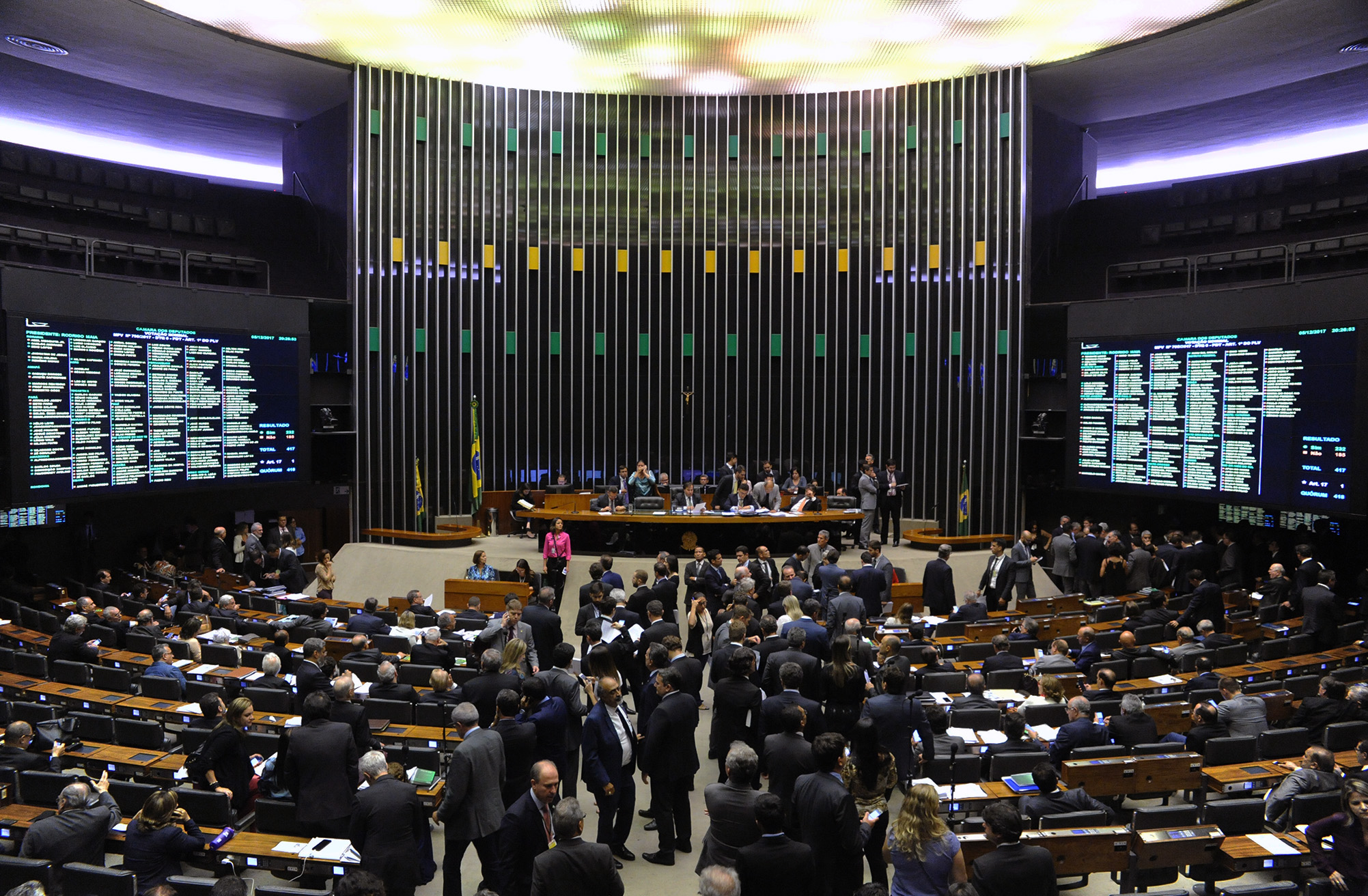 Na calada da noite, deputados concluem votação da MP que dá R$ 1 trilhão às petroleiras estrangeiras